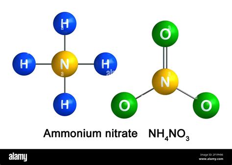 Nitrate Molecule Diagram