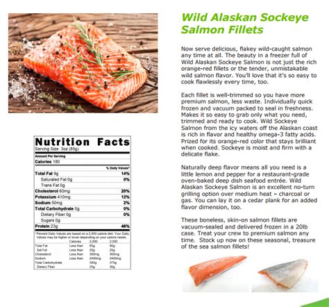 Wild Caught Alaskan Salmon Nutrition Facts | Besto Blog