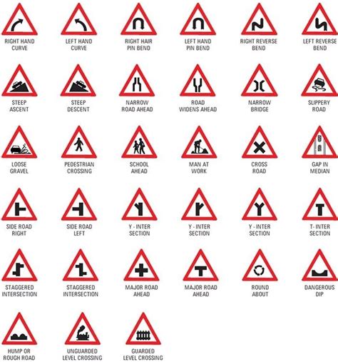 Road Signs and Their Meaning in Ghana in 2022 | Road signs, Traffic ...