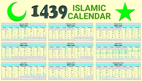 How Does The Islamic Calendar Work 2023 – Get Calender 2023 Update