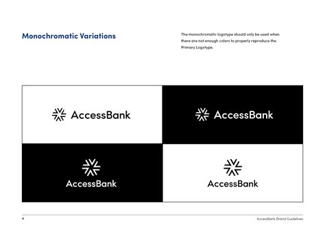 AccessBank Rebranding :: Behance