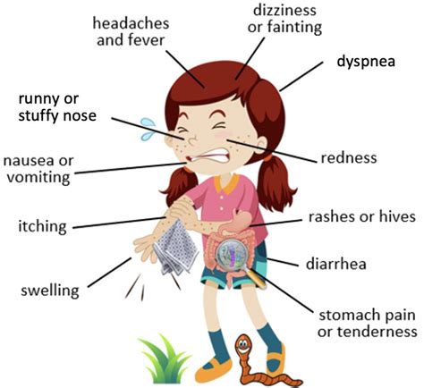 Foods | Free Full-Text | Food Allergies and Parasites in Children