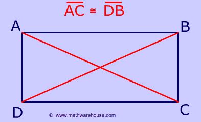 Rectangle Sides, Diagonals, and Angles -properties, rules by Example