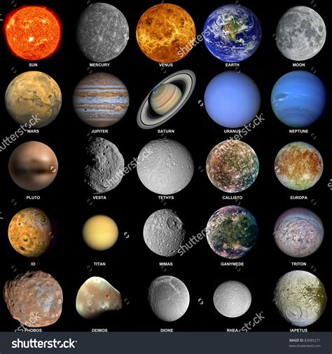 Real Photos Of Planets In Our Solar System