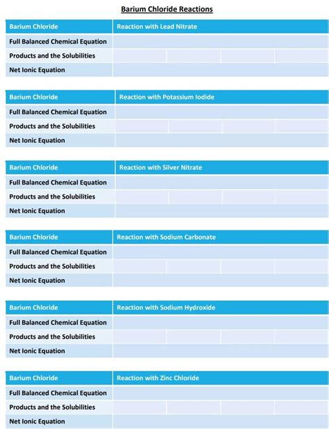 Solved Barium Chloride Reactions Barium Chloride Reaction | Chegg.com