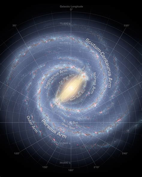 The Milky Way Galaxy | NASA Solar System Exploration