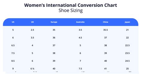 International Shoe Size Conversion Chart - Women & Men