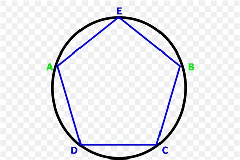 Circle Angle Point Pentagon Regular Polygon, PNG, 554x549px, Point ...