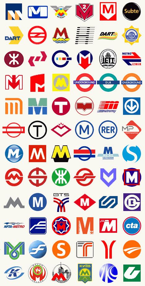 171 Metro logos from around the world - Core77