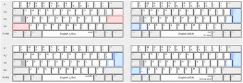 A Visual Comparison of Different National Layouts on a Computer Keyboard.