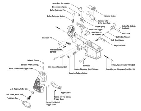 AR15 Lower Receiver Parts Kit, Semi-Auto | Daniel Defense