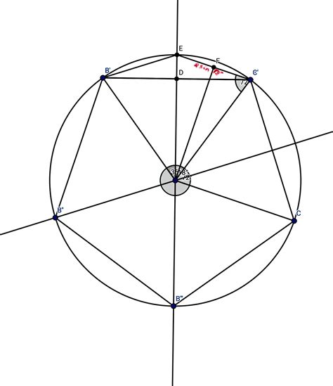 intuition - $\pi$ & $\phi$ (Golden ratio), Pentagon inscribed in unit ...