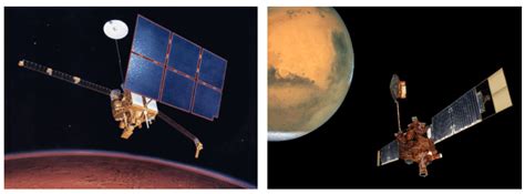 Mars Observer, Mars Global Surveyor | Download Scientific Diagram