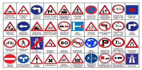 Pictures from the Road - Easy Guide to Understanding French Road Signs ...