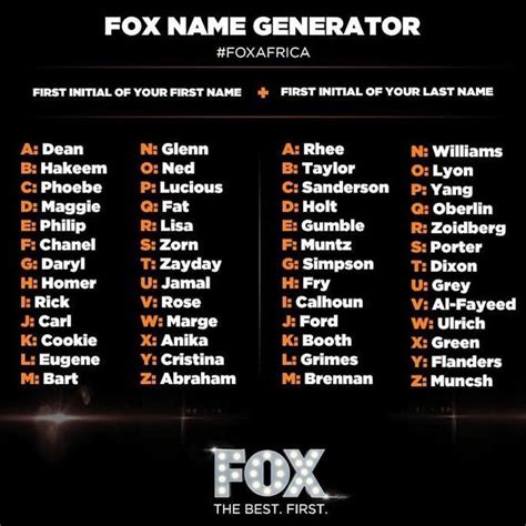 What is your Fox character name? https://EmpireBBK.com #empire # ...