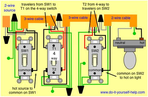 How To Wire A Four Way Switch Diagram