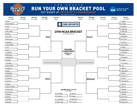 CBS Sports 2019 NCAA Men's Basketball Tournament Bracket | Ncaa ...