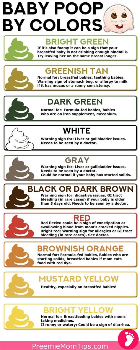 whats the color of your baby poop telling you find out everything you ...