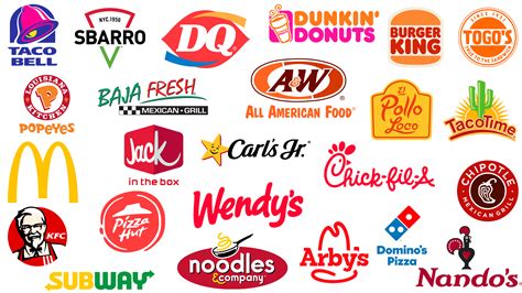 Food Logos And Names