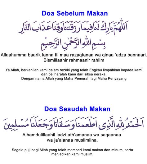 Doa Sebelum Dan Sesudah Makan - Homecare24