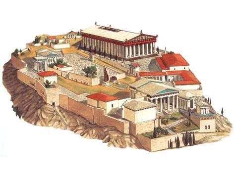 Acropolis - Map of the Acropolis