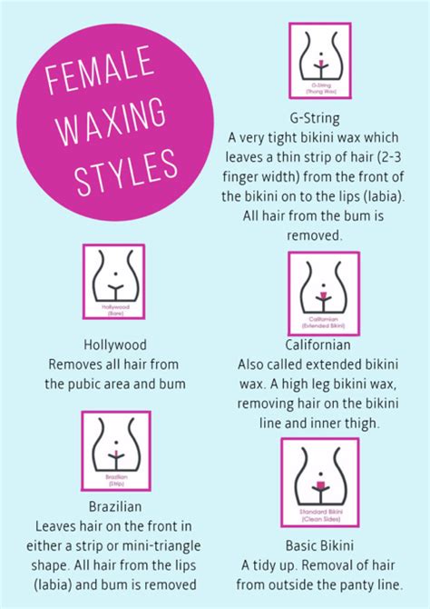 How to prepare for the perfect wax - Donegal Woman