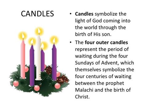 The Meaning of Advent Wreath Candles