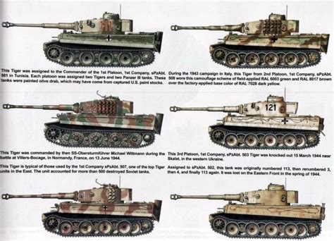 Tiger. Paint jobs | German tanks, Military vehicles, Tiger tank