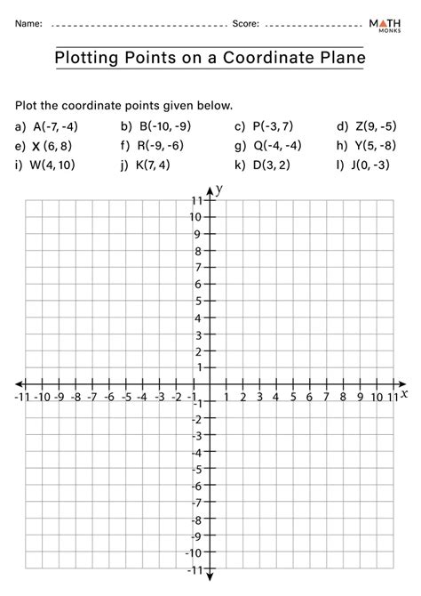 Coordinate Plane Worksheets - Math Monks