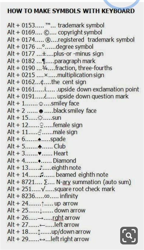 A guide making symbols with a keyboard : r/coolguides