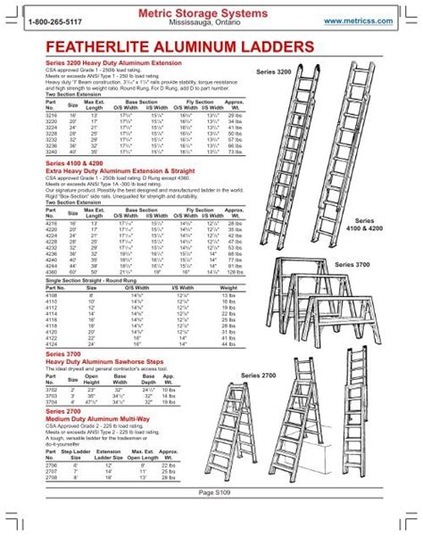 Extension Ladders Metric Storage Systems, 41% OFF