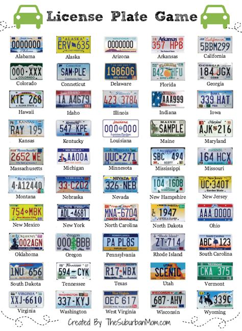 Free Printable License Plate Game + 5 Road Trip Survival Rules For ...