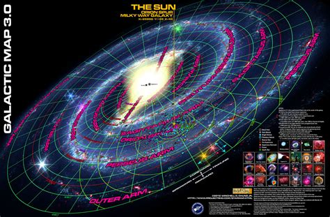 Biologist's 'Map Of Life' Predicts ET. (So where is he? She? It?)