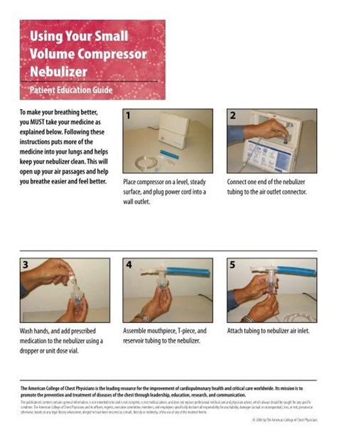 Using Your Small Volume Compressor Nebulizer - The American ...