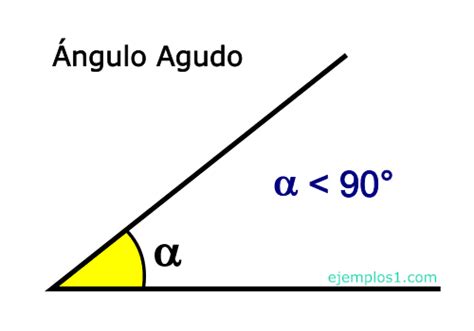 Ejemplos de Ángulo Agudo