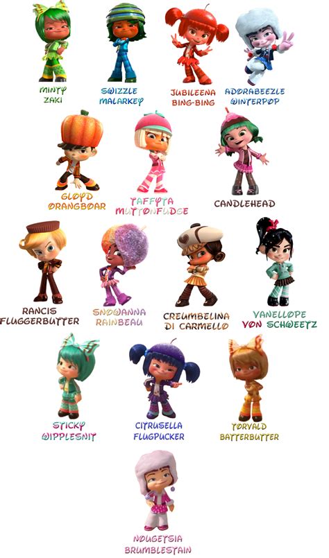 Sugar Rush | Wreck it ralph, Wreck it ralph halloween costume, Wreck it ...