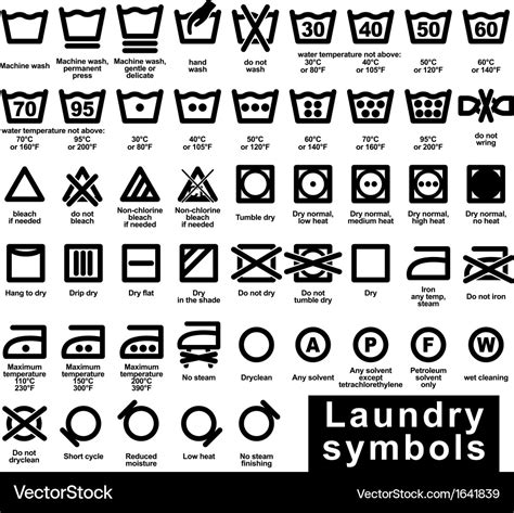 Icon set of laundry symbols Royalty Free Vector Image