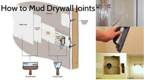 Mud Drywall Joints like You are Professional Mason – Architecture ...