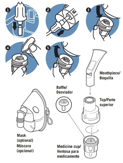 RESPIRONICS SideStream Reusable Nebulizer Instructions