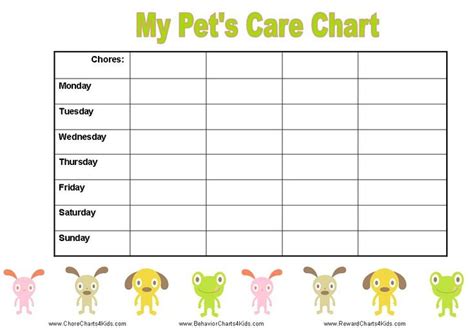 Image result for pet feeding schedule template | Reward chart, Pet care ...