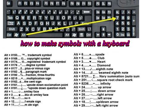 Keyboard Symbol Drawing at GetDrawings | Free download