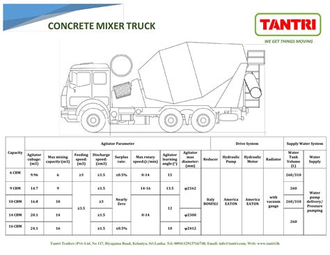 Concrete Mixer Truck – Tantri | Trailer manufacturers in sri lanka