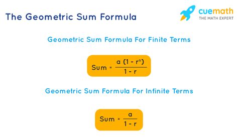 Geometric Sum Formula - What Is Geometric Sum Formula? Examples