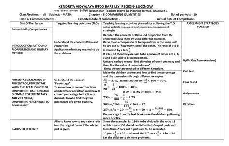 Lesson Plan For Maths Class 8 Pdf