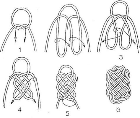 43 Best Photos Decorative Rope Knots Tutorial : How to Tie a Triskelion ...