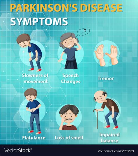 Parkinson disease symptoms infographic Royalty Free Vector