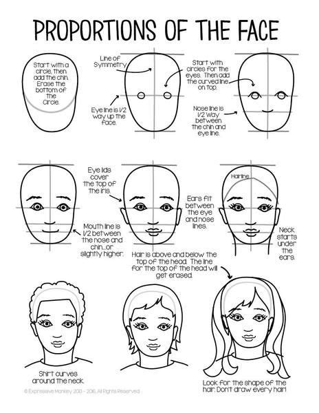 Drawing a Face: A FREE Sample | Self portrait drawing, Self portrait ...