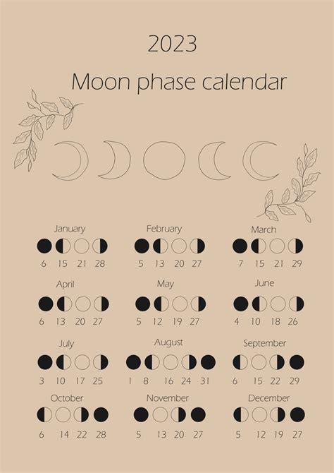 Moon phases calendar 2023. Waning gibbous, Waxing crescent, New moon ...