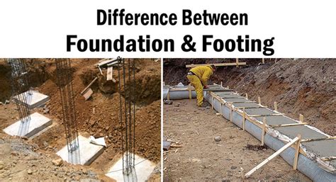 Different Types Of Foundation Footings