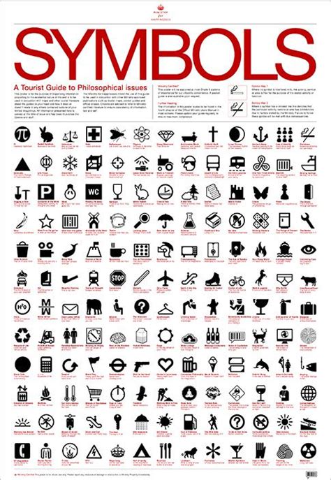 symbols1.jpg (485×703) SYMBOLS | Type Classification | Pinterest ...